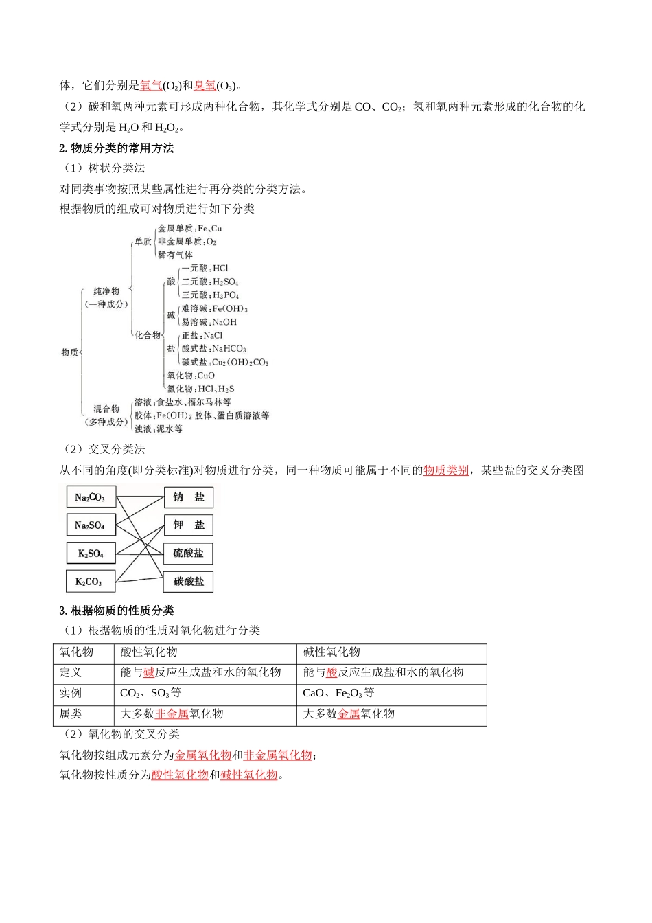 第01讲 物质的分类与转化（解析版）-2025【初升高衔接】新高一暑假学习提升计划（化学）.docx_第2页