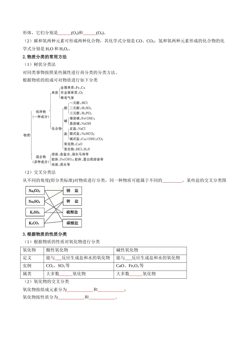 第01讲 物质的分类与转化（原卷版）-2025【初升高衔接】新高一暑假学习提升计划（化学）.docx_第2页