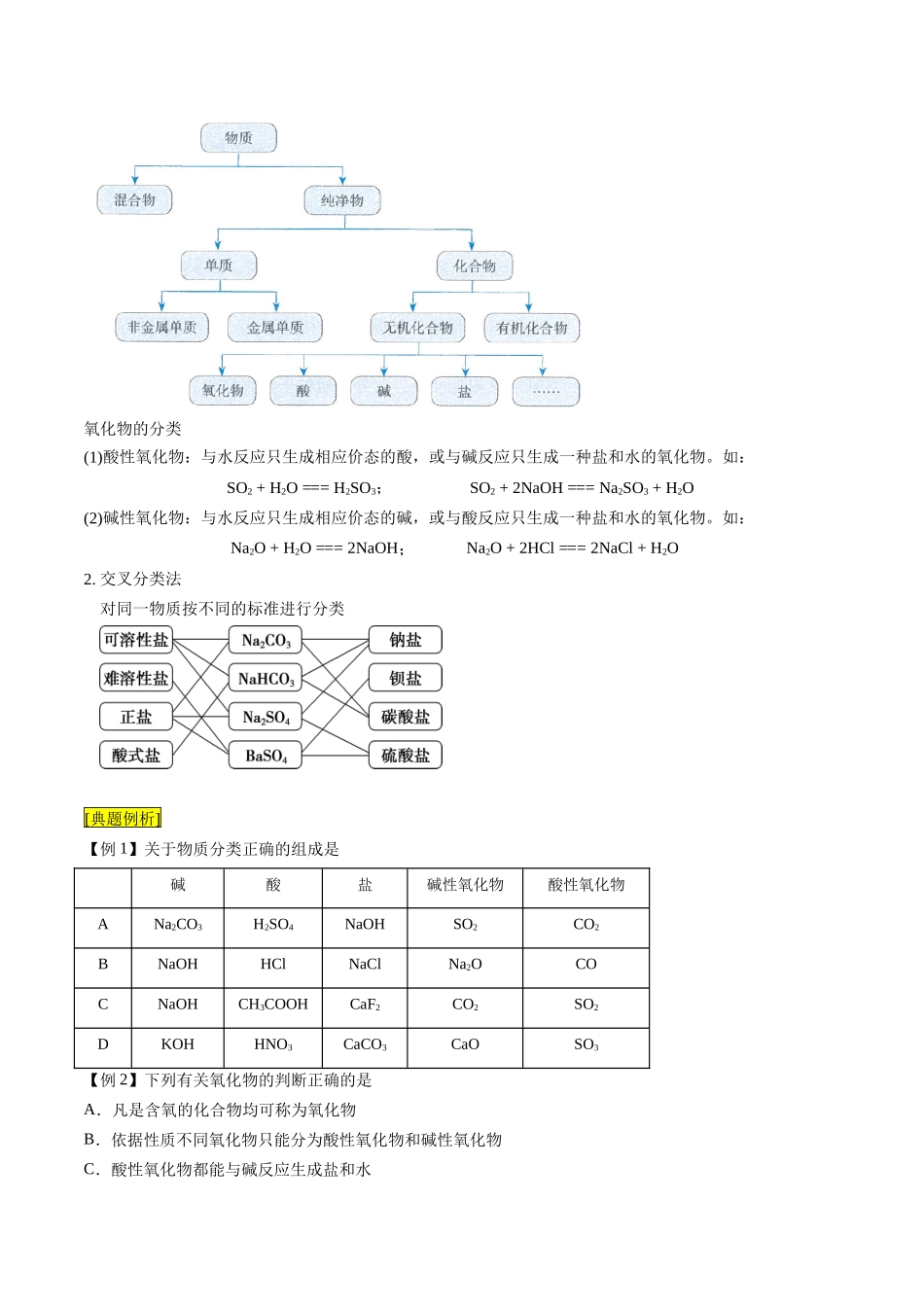 第01课 物质的分类（解析版）-2025【初升高衔接】新高一暑假学习提升计划（化学）.docx_第2页