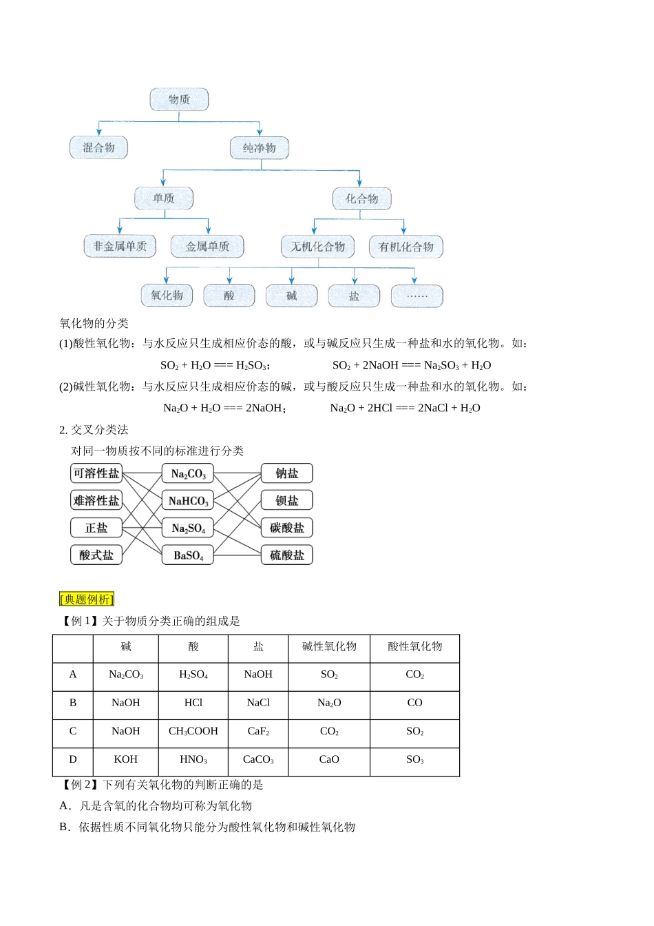 第01课 物质的分类（原卷版）-2025【初升高衔接】新高一暑假学习提升计划（化学）.docx_第2页