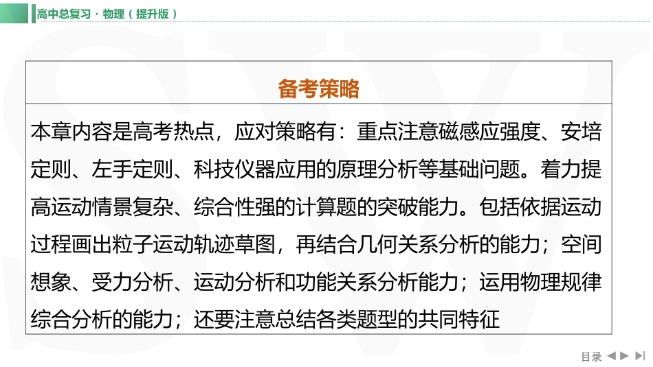 第1讲　磁场及其对电流的作用-【物理】2025版三维设计一轮总复习（提升版）.pptx_第3页