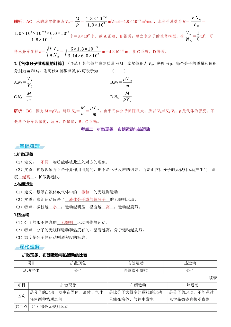 第1讲　分子动理论　内能-【物理】2025版三维设计一轮总复习（提升版）.docx_第3页