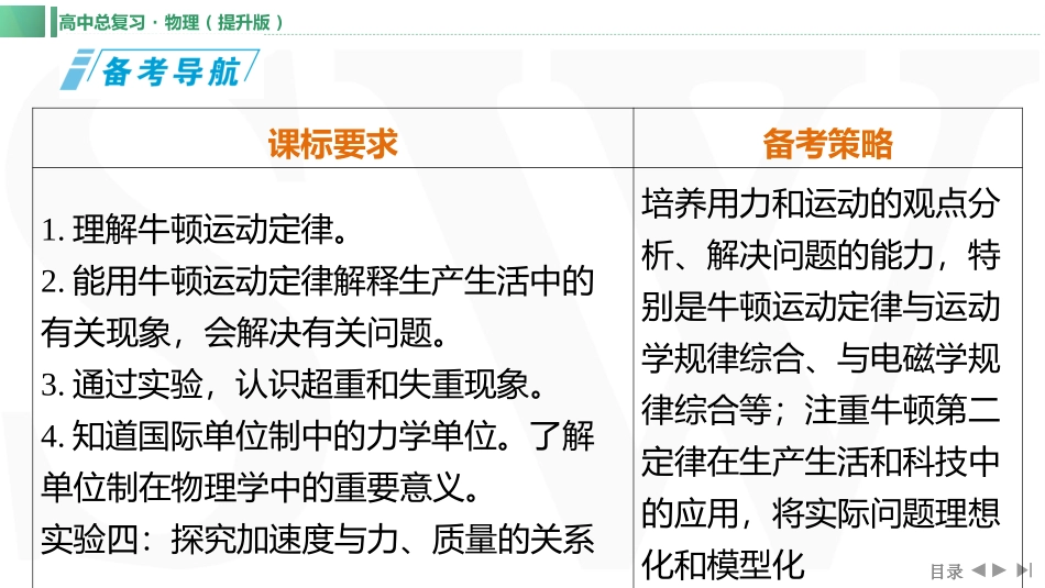 第1讲　牛顿运动定律-【物理】2025版三维设计一轮总复习（提升版）.pptx_第2页