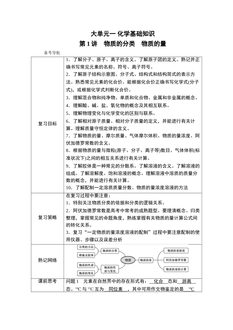 第1讲　物质的分类　物质的量-2025版南方凤凰台 5A教案 基础版 化学.doc_第1页