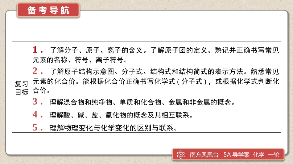 第1讲　物质的分类　物质的量-2025版南方凤凰台 5A教案 基础版 化学.pptx_第2页