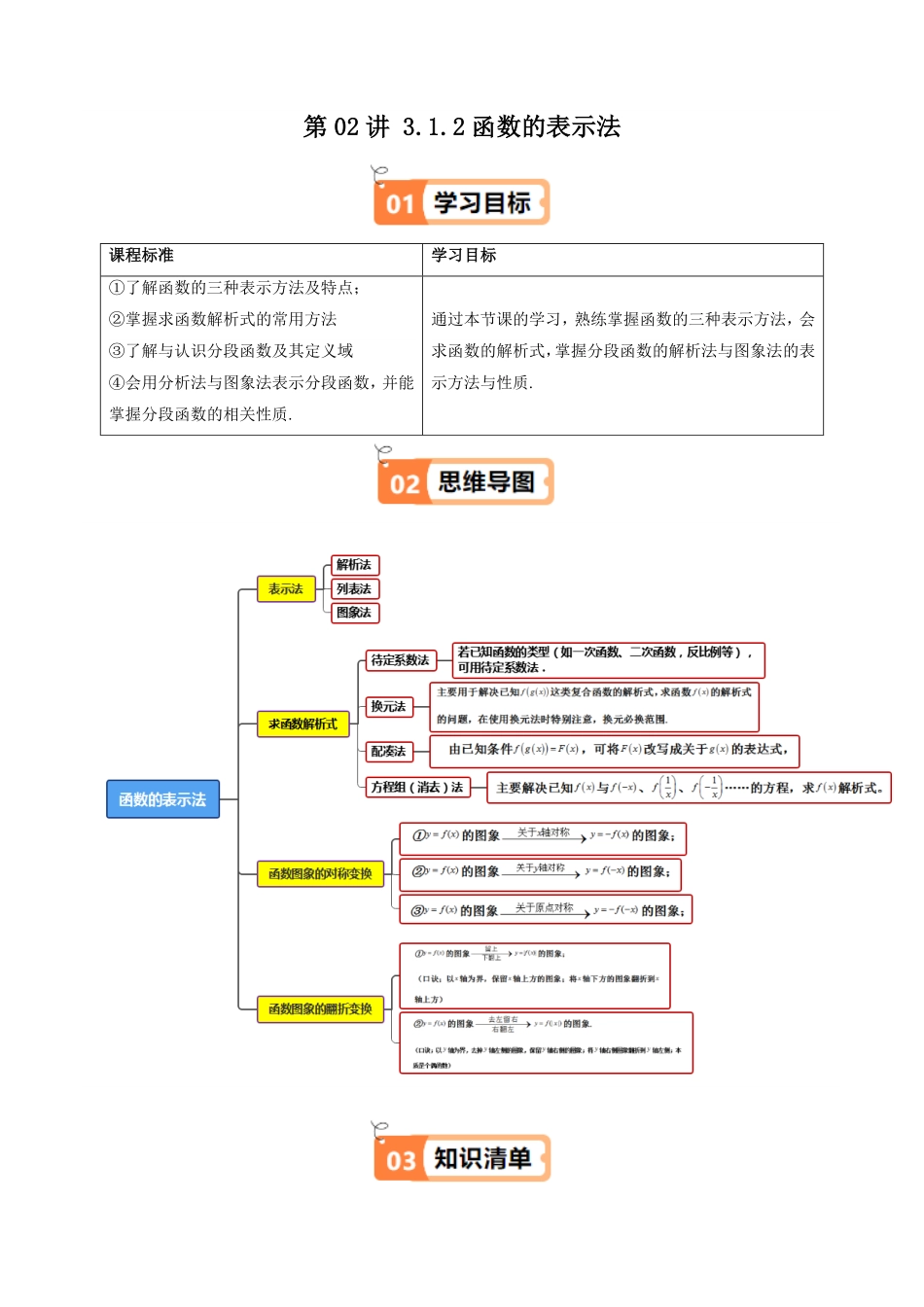第02讲 3.1.2函数的表示法(知识清单+13类热点题型讲练+分层强化训练)(解析版)-2025《高中数学同步课堂学与练》高一(人教A版必修第一册).pdf_第1页