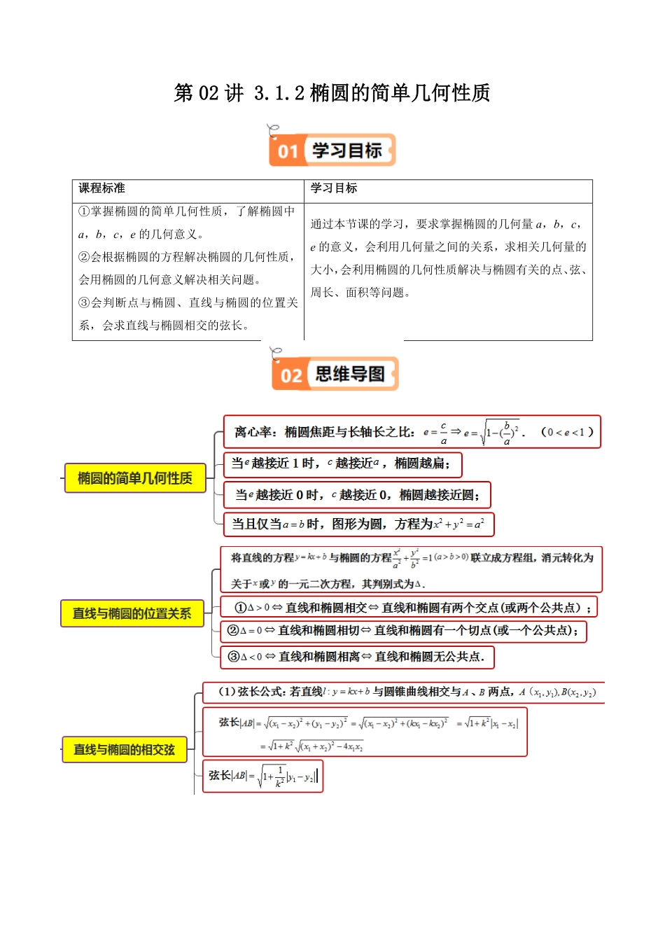 第02讲 3.1.2椭圆的简单几何性质(知识清单+12类热点题型讲练+分层强化训练)(原卷版)-2025《高中数学同步课堂学与练》高二(人教A版选修第一册).pdf_第1页