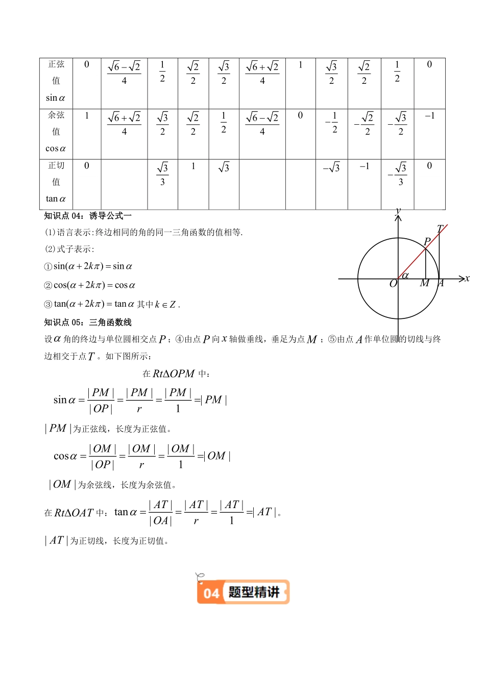 第02讲 5.2.1三角函数的概念(知识清单+6类热点题型讲练+分层强化训练)(原卷版)-2025《高中数学同步课堂学与练》高一(人教A版必修第一册).pdf_第3页