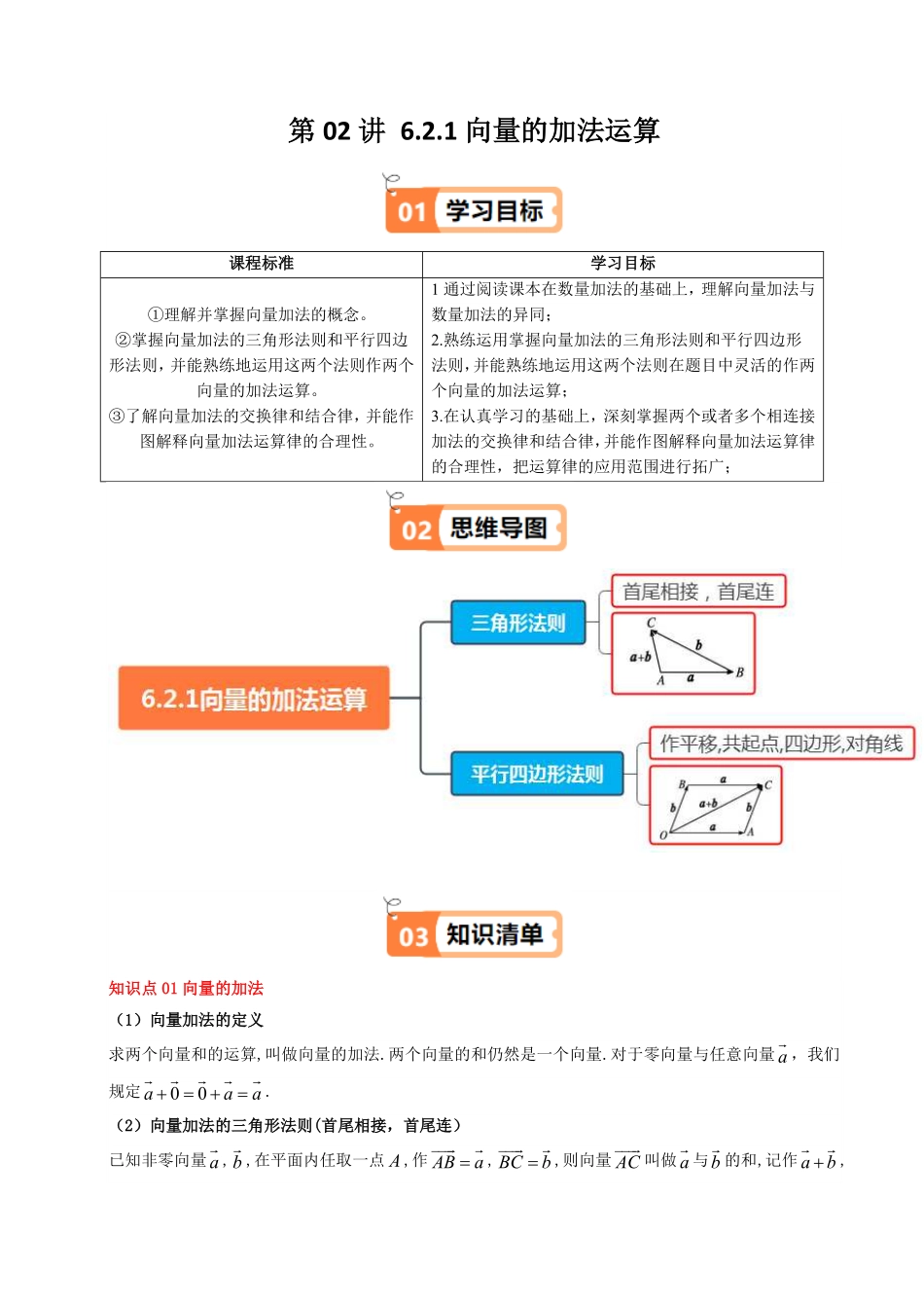 第02讲 6.2.1向量的加法运算(知识清单+3类热点题型讲练+分层强化训练)(原卷版)-2025《高中数学同步课堂学与练》高一(人教A版必修第二册).pdf_第1页