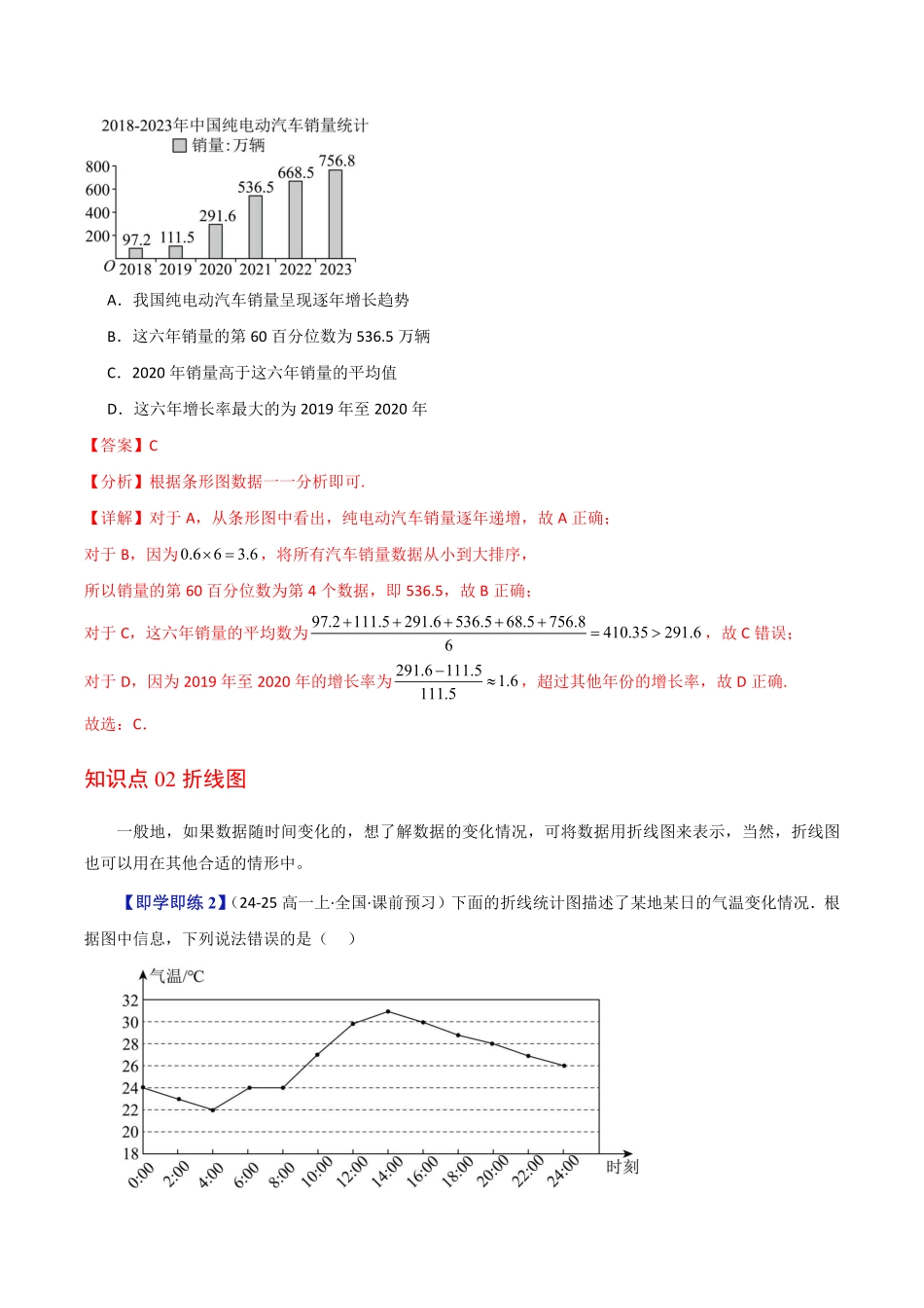 第02讲 数据的直观表示(解析版)-2025《高中数学同步课堂学与练》高一(人教B版必修第二册).pdf_第2页