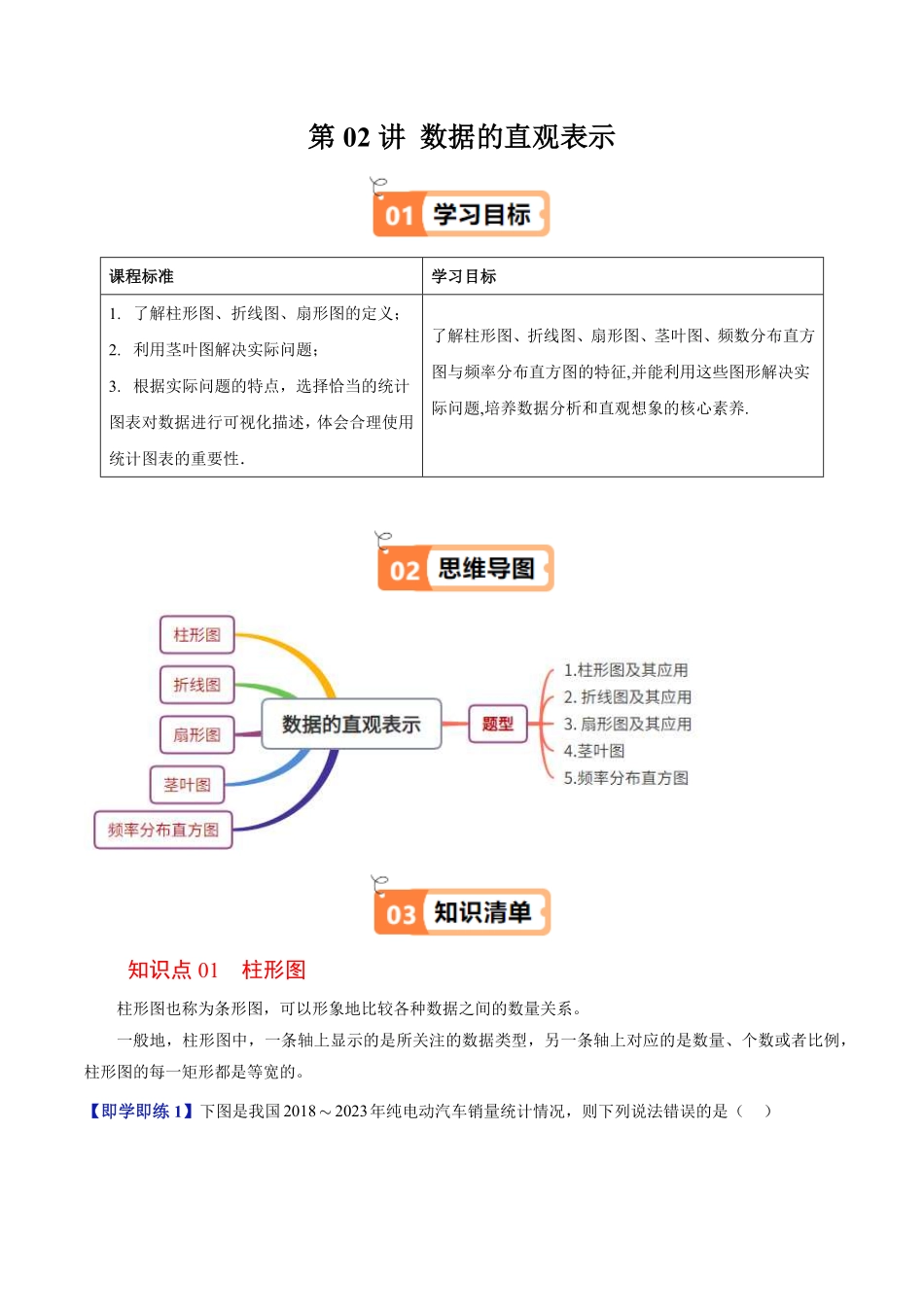 第02讲 数据的直观表示(原题版)-2025《高中数学同步课堂学与练》高一(人教B版必修第二册).pdf_第1页