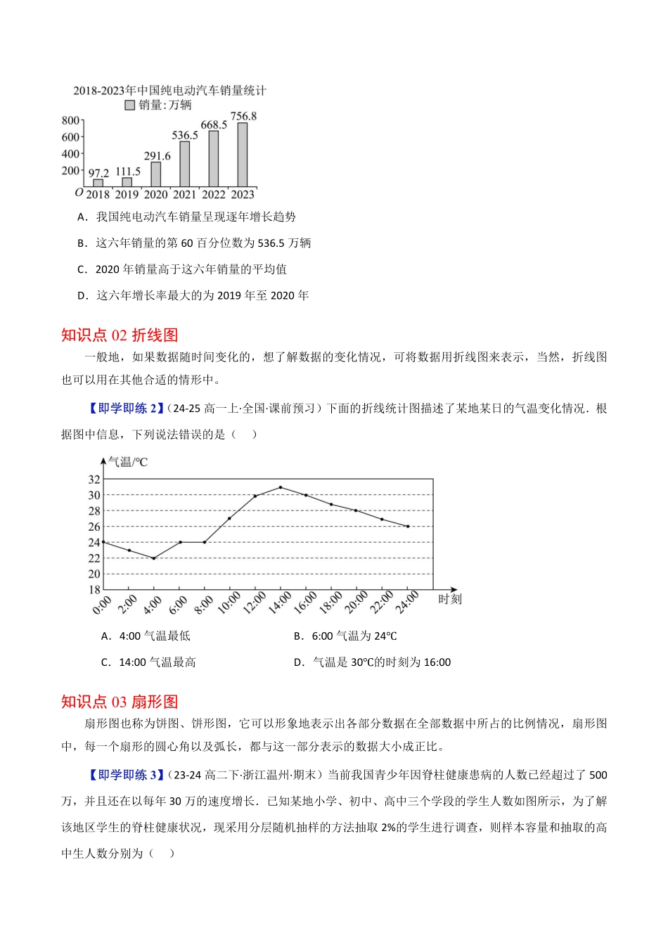 第02讲 数据的直观表示(原题版)-2025《高中数学同步课堂学与练》高一(人教B版必修第二册).pdf_第2页