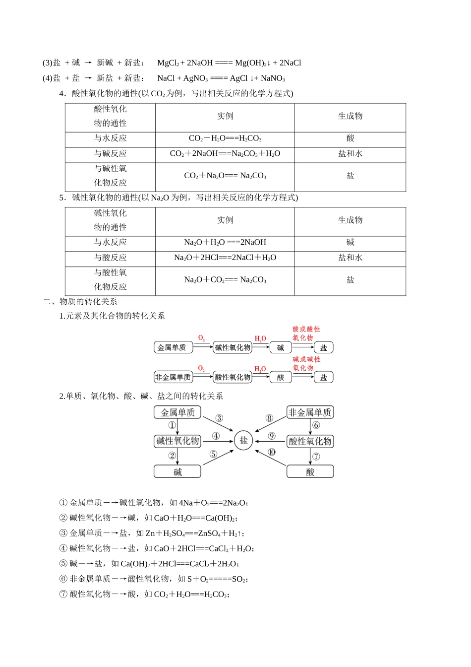第02课 物质的转化（解析版）-2025【初升高衔接】新高一暑假学习提升计划（化学）.docx_第3页