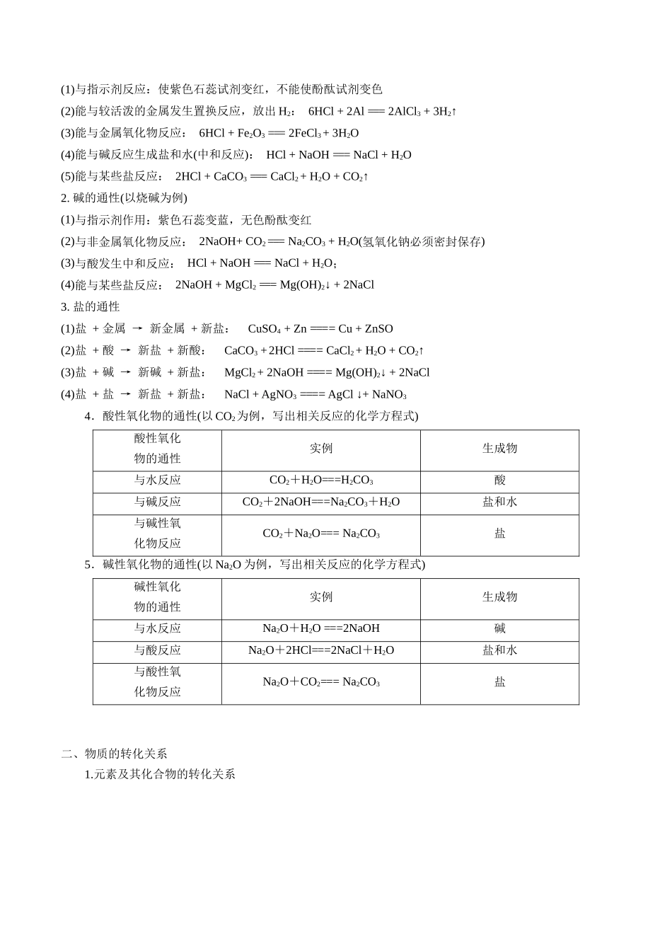 第02课 物质的转化（原卷版）-2025【初升高衔接】新高一暑假学习提升计划（化学）.docx_第2页
