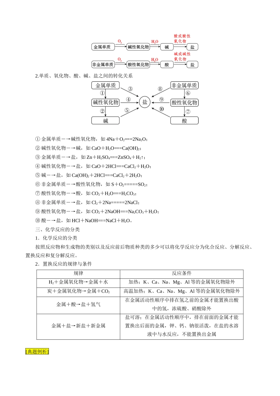 第02课 物质的转化（原卷版）-2025【初升高衔接】新高一暑假学习提升计划（化学）.docx_第3页