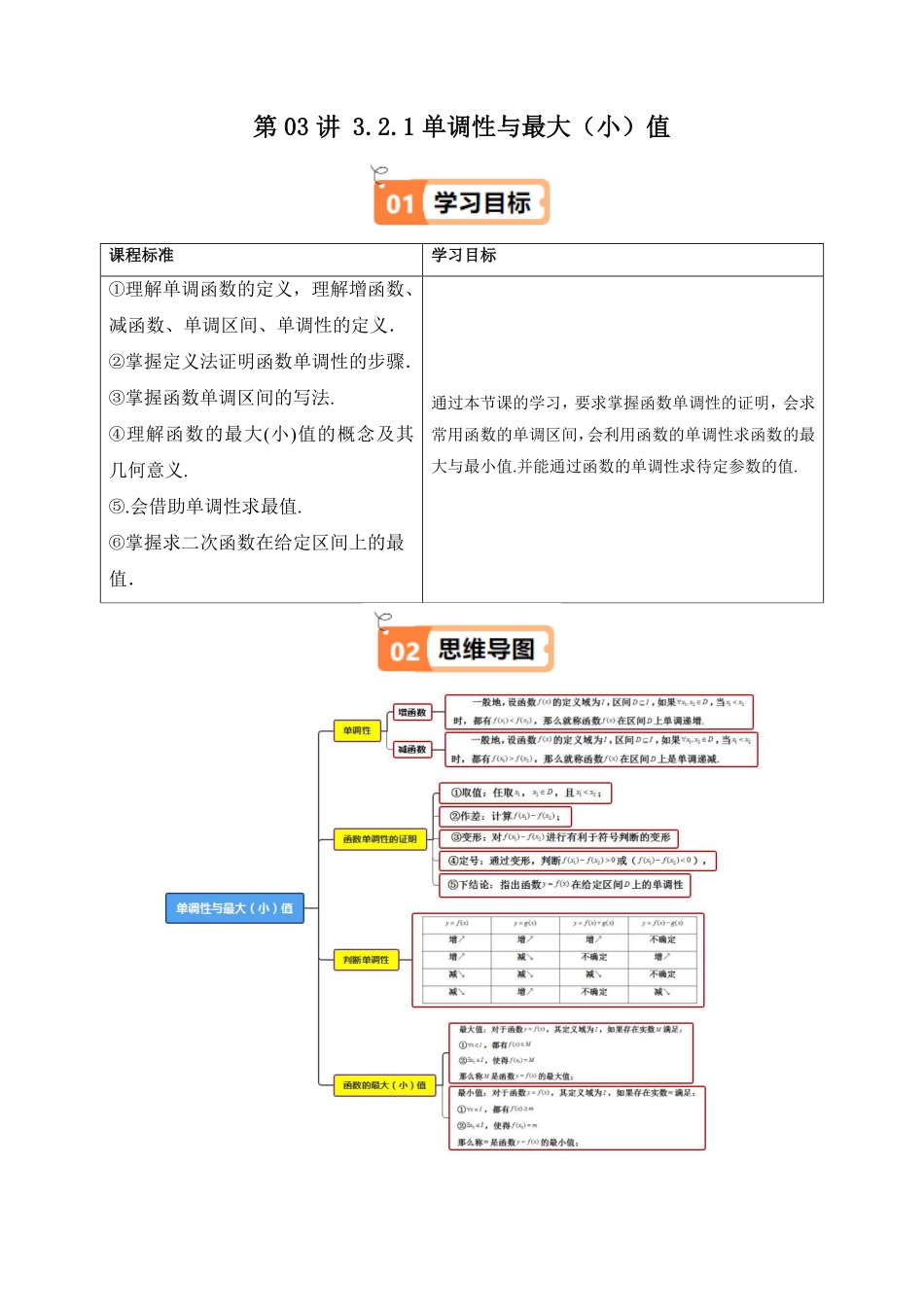 第03讲 3.2.1单调性与最大(小)值(知识清单+12类热点题型讲练+分层强化训练)(解析版)-2025《高中数学同步课堂学与练》高一(人教A版必修第一册).pdf_第1页