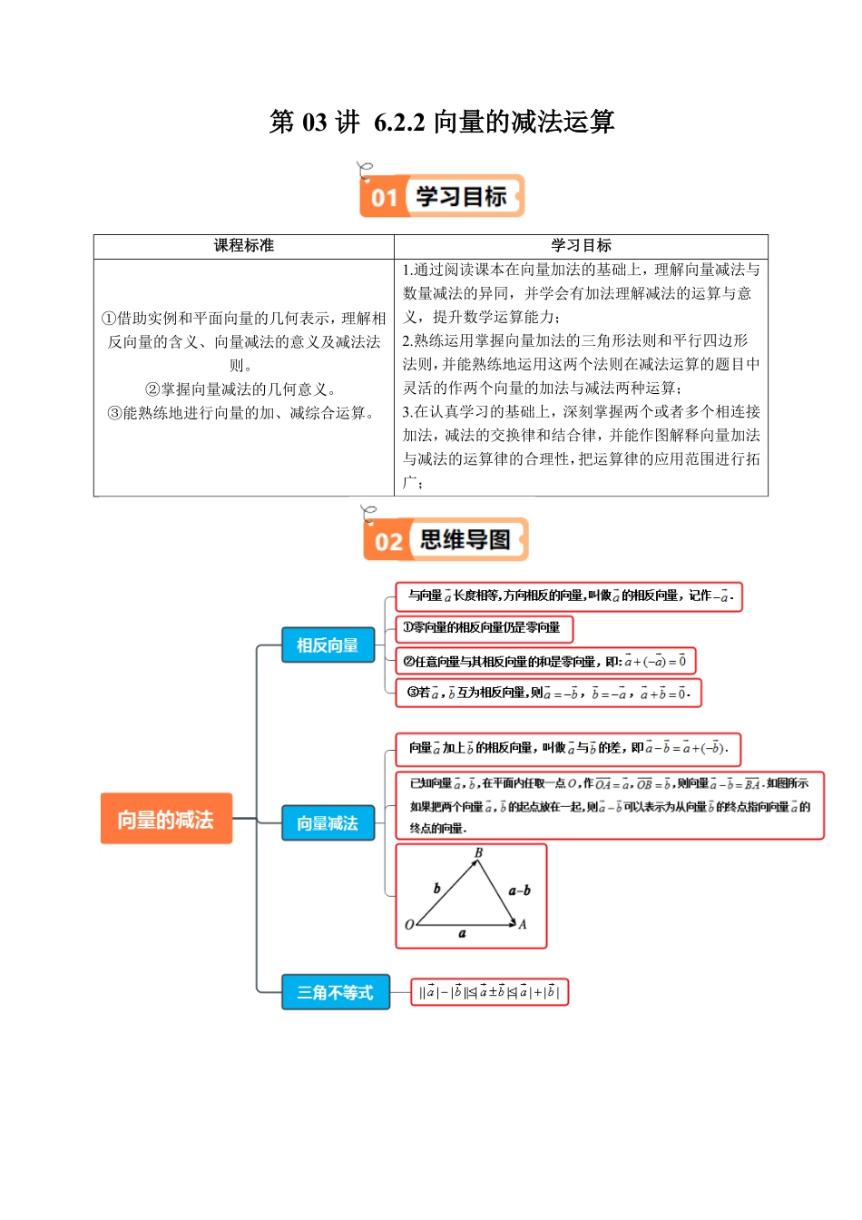 第03讲 6.2.2向量的减法运算(知识清单+6类热点题型讲练+分层强化训练)(原卷版)-2025《高中数学同步课堂学与练》高一(人教A版必修第二册).pdf_第1页