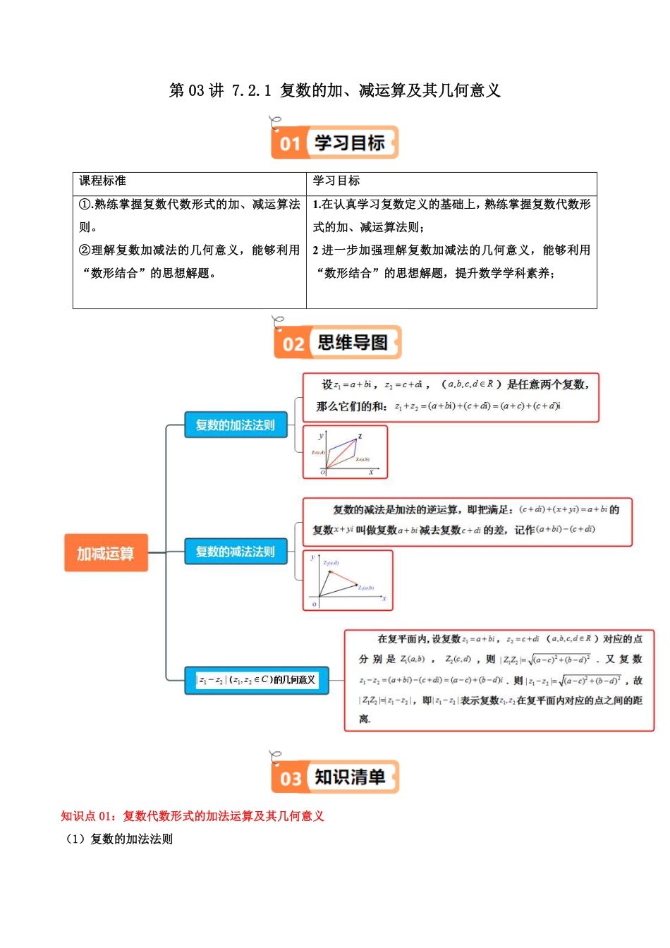 第03讲 7.2.1 复数的加、减运算及其几何意义(知识清单+5类热点题型讲练+分层强化训练)(原卷版)-2025《高中数学同步课堂学与练》高一(人教A版必修第二册).pdf_第1页