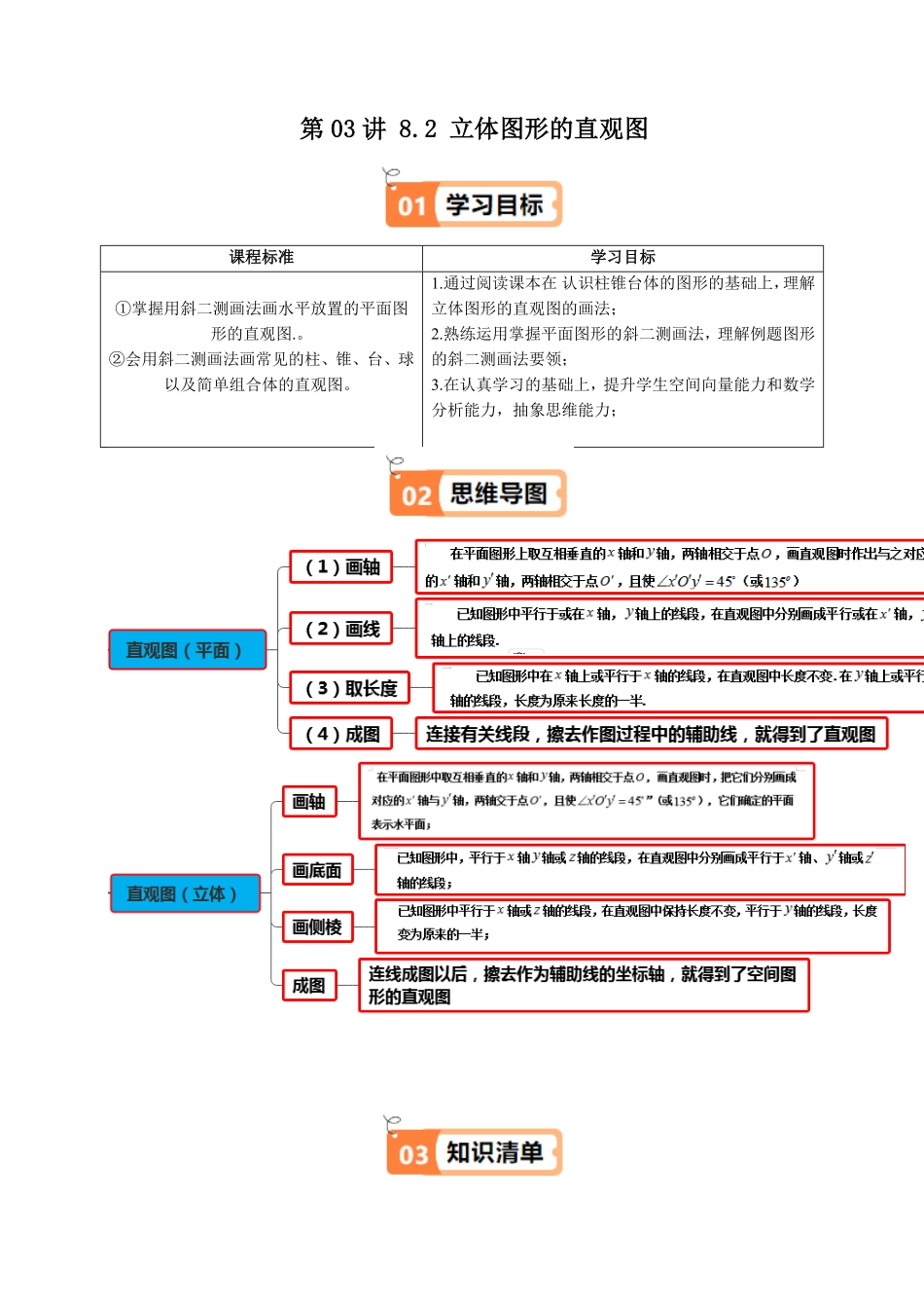 第03讲 8.2 立体图形的直观图(知识清单+5类热点题型讲练+分层强化训练)(解析版)-2025《高中数学同步课堂学与练》高一(人教A版必修第二册).pdf_第1页
