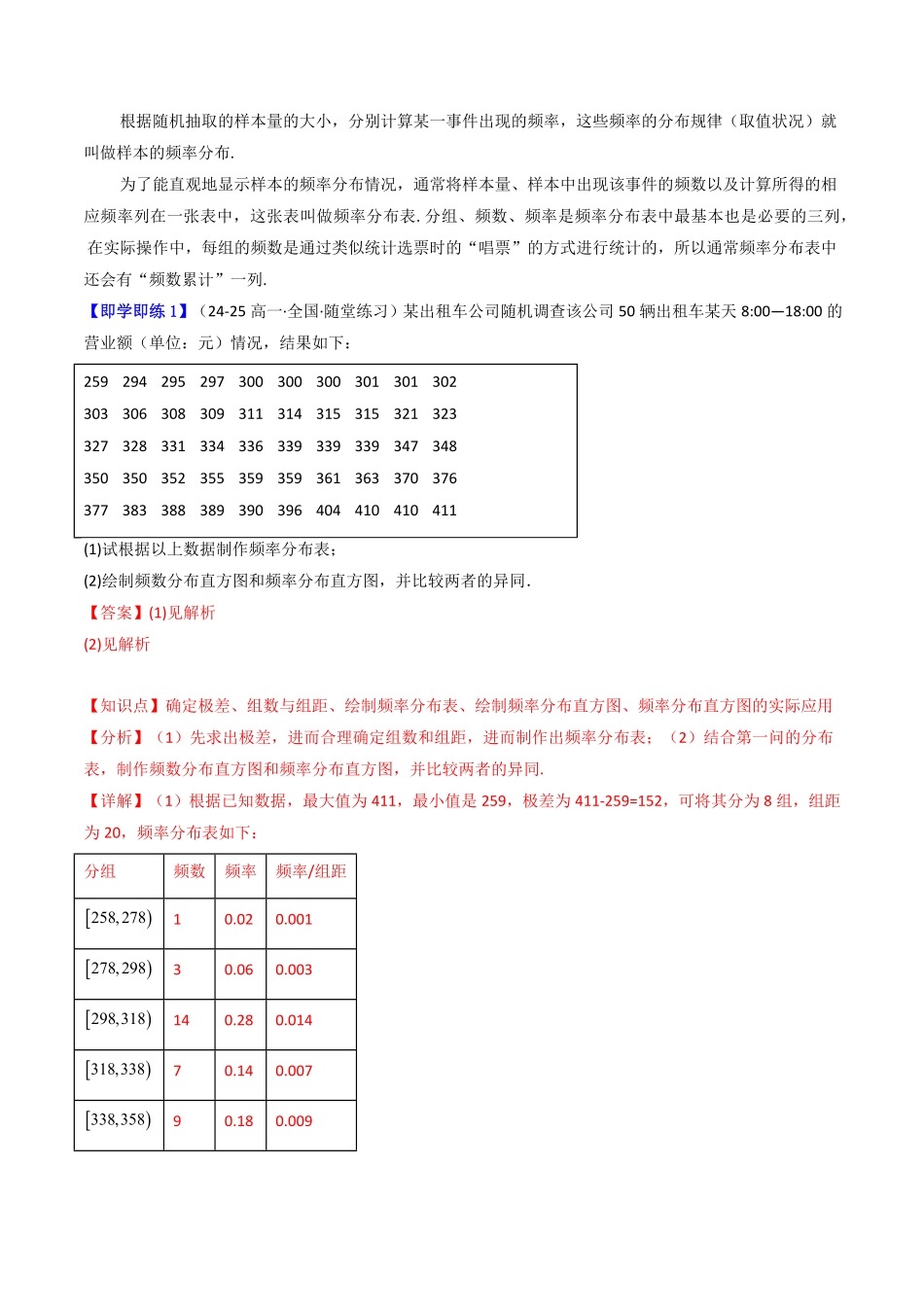 第03讲 9.2.1 总体取值规律的估计(知识清单+4类热点题型讲练+分层强化训练)(原卷版)-2025《高中数学同步课堂学与练》高一(人教A版必修第二册).pdf_第2页