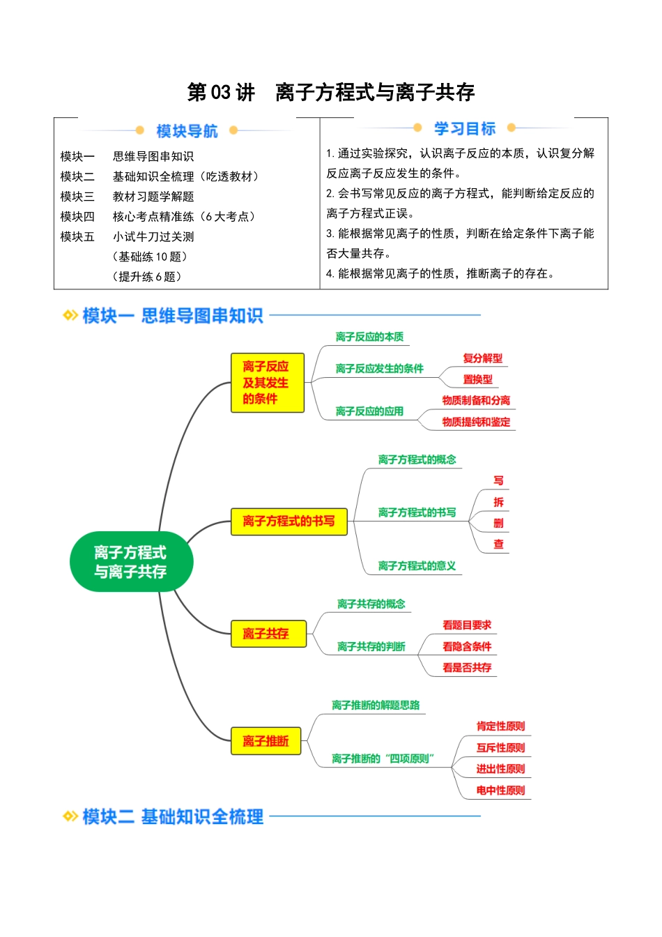 第03讲 离子方程式与离子共存（解析版）-2025【初升高衔接】新高一暑假学习提升计划（化学）.docx_第1页