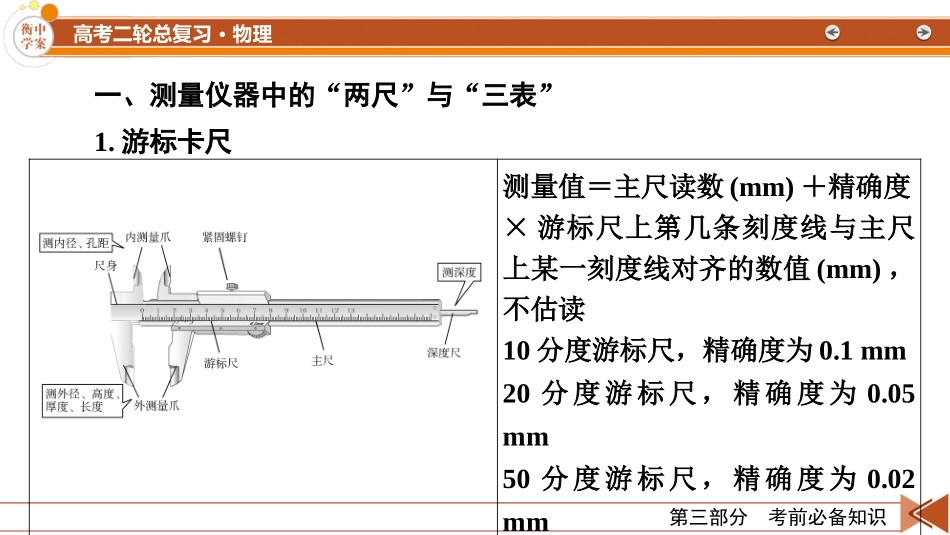 第3部分　2-【衡中学案】2025版衡水中学学案高考物理二轮专题.pptx_第3页
