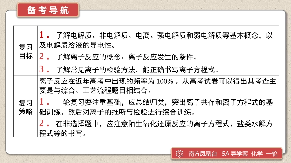 第3讲　离子反应-2025版南方凤凰台 5A教案 基础版 化学.pptx_第2页