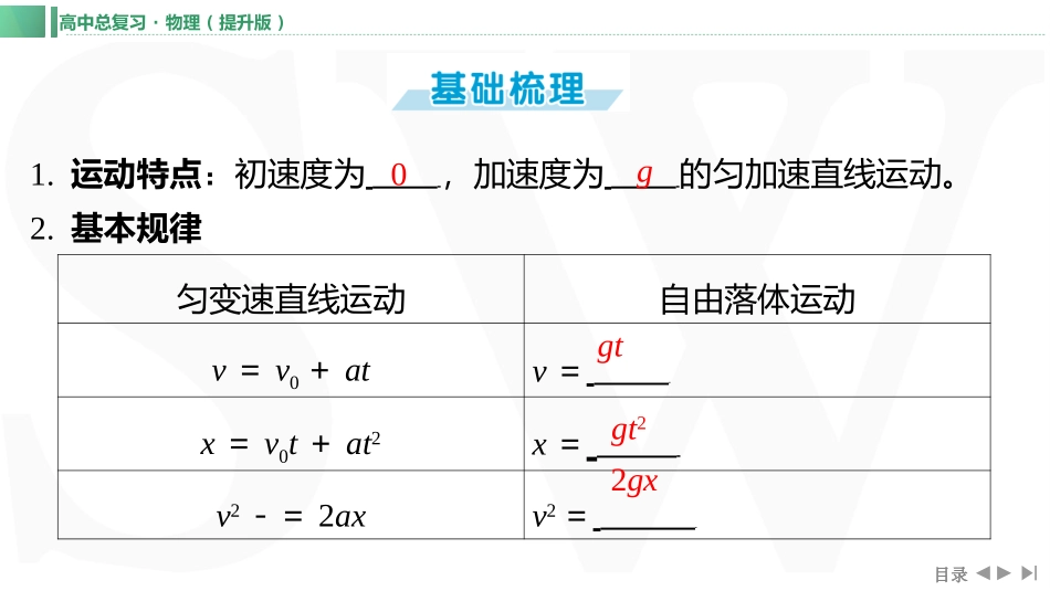 第3讲　自由落体和竖直上抛运动-【物理】2025版三维设计一轮总复习（提升版）.pptx_第3页