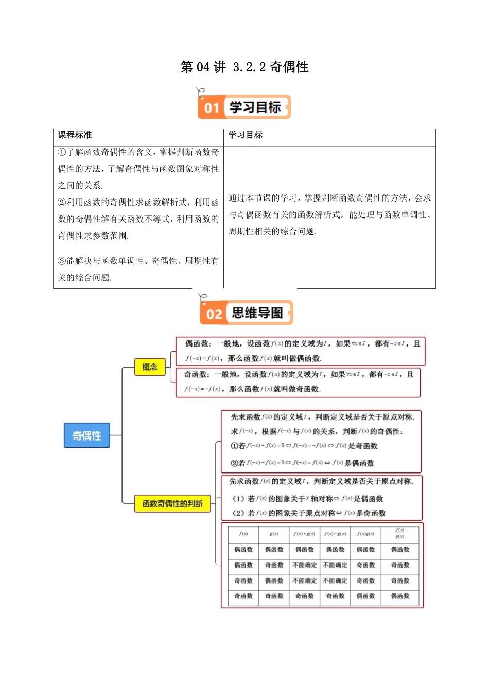第04讲 3.2.2奇偶性(知识清单+08类热点题型讲练+分层强化训练)(原卷版)-2025《高中数学同步课堂学与练》高一(人教A版必修第一册).pdf_第1页