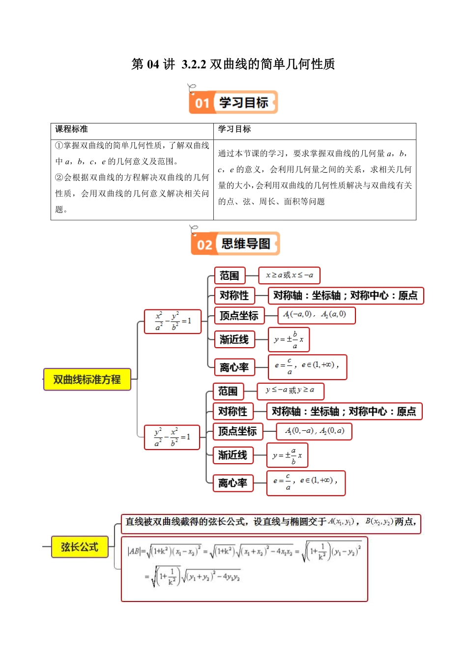 第04讲 3.2.2双曲线的简单几何性质(知识清单+12类热点题型讲练+分层强化训练)(解析版)-2025《高中数学同步课堂学与练》高二(人教A版选修第一册).pdf_第1页