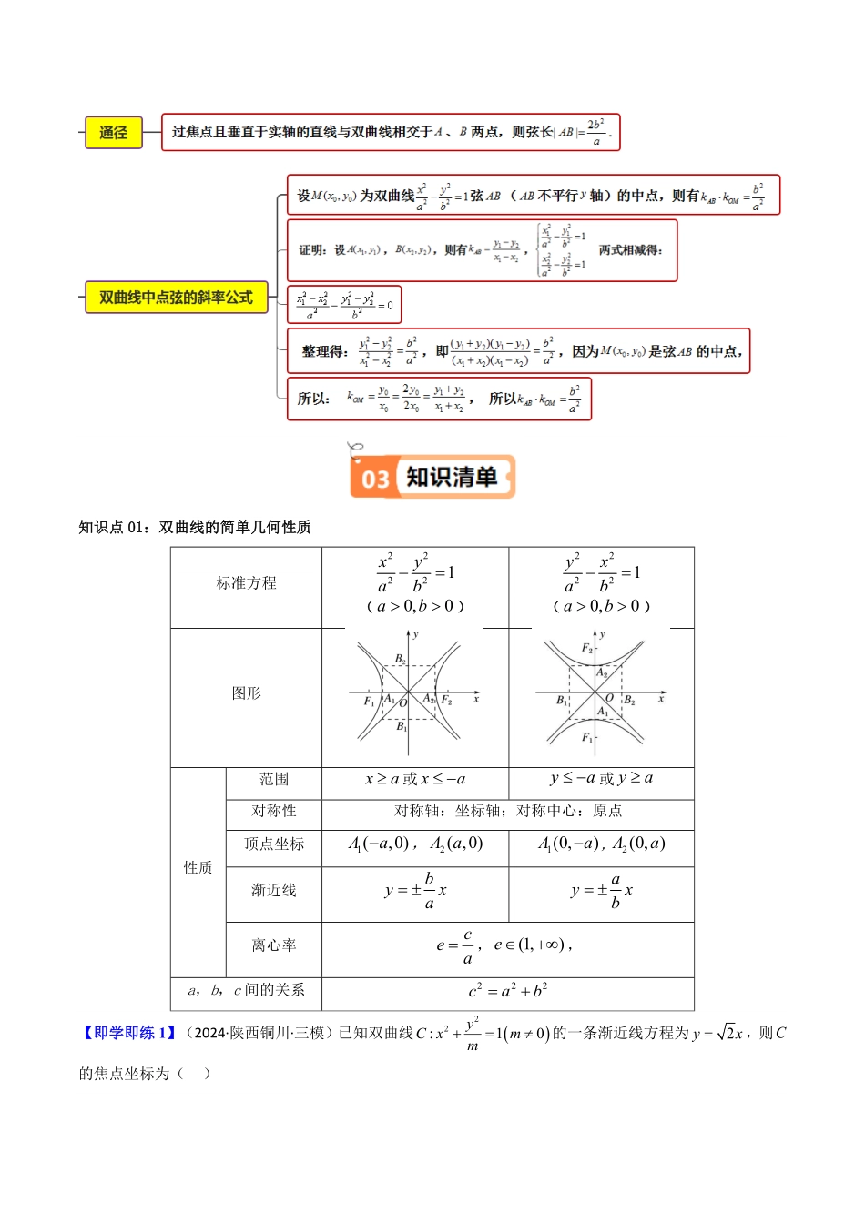 第04讲 3.2.2双曲线的简单几何性质(知识清单+12类热点题型讲练+分层强化训练)(原卷版)-2025《高中数学同步课堂学与练》高二(人教A版选修第一册).pdf_第2页