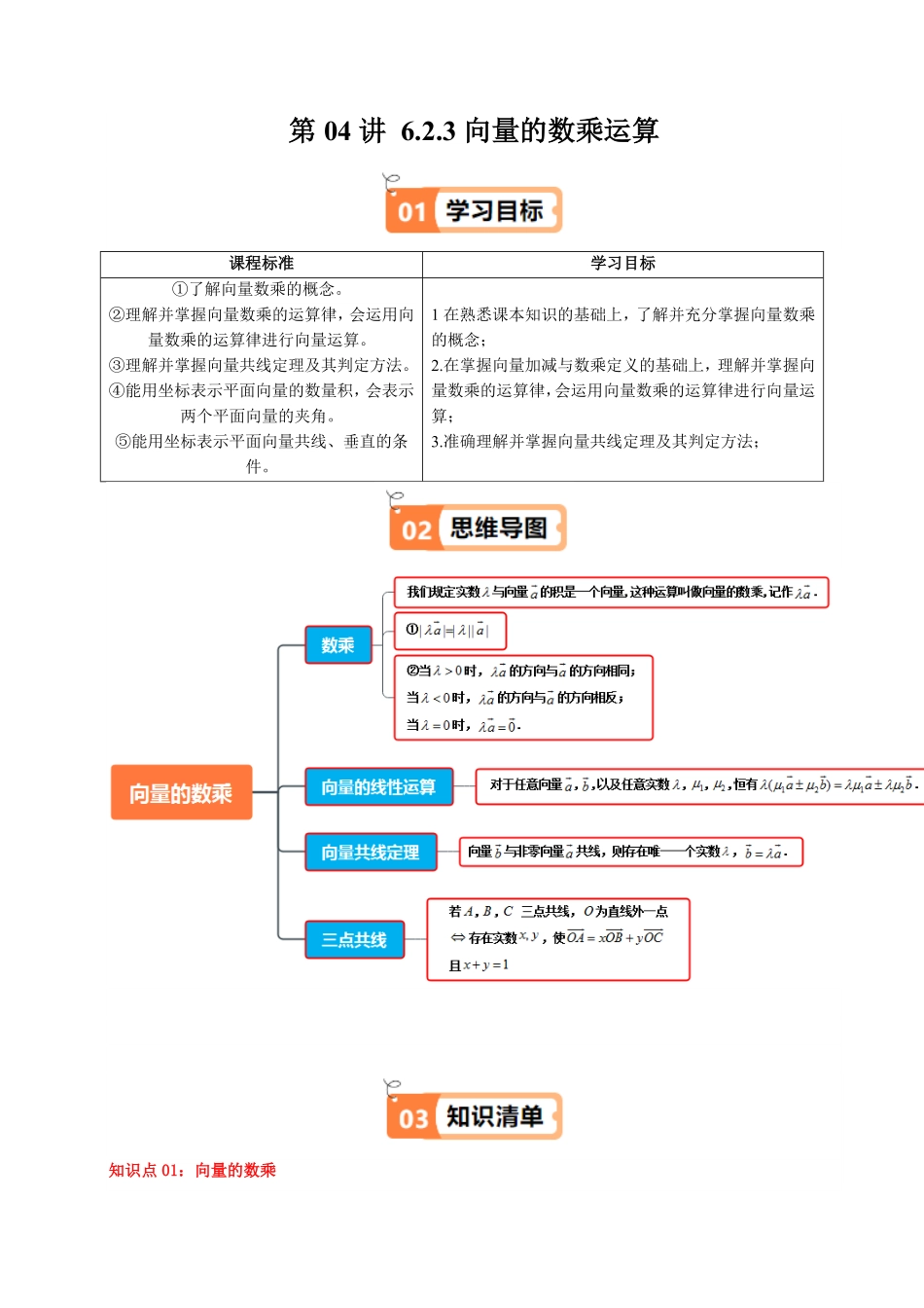 第04讲 6.2.3向量的数乘运算(知识清单+8类热点题型讲练+分层强化训练)(解析版)-2025《高中数学同步课堂学与练》高一(人教A版必修第二册).pdf_第1页