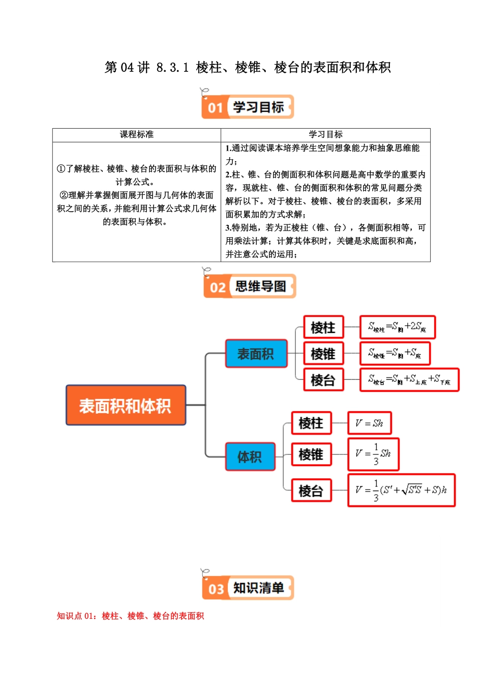 第04讲 8.3.1 棱柱、棱锥、棱台的表面积和体积(知识清单+7类热点题型讲练+分层强化训练)(原卷版)-2025《高中数学同步课堂学与练》高一(人教A版必修第二册).pdf_第1页