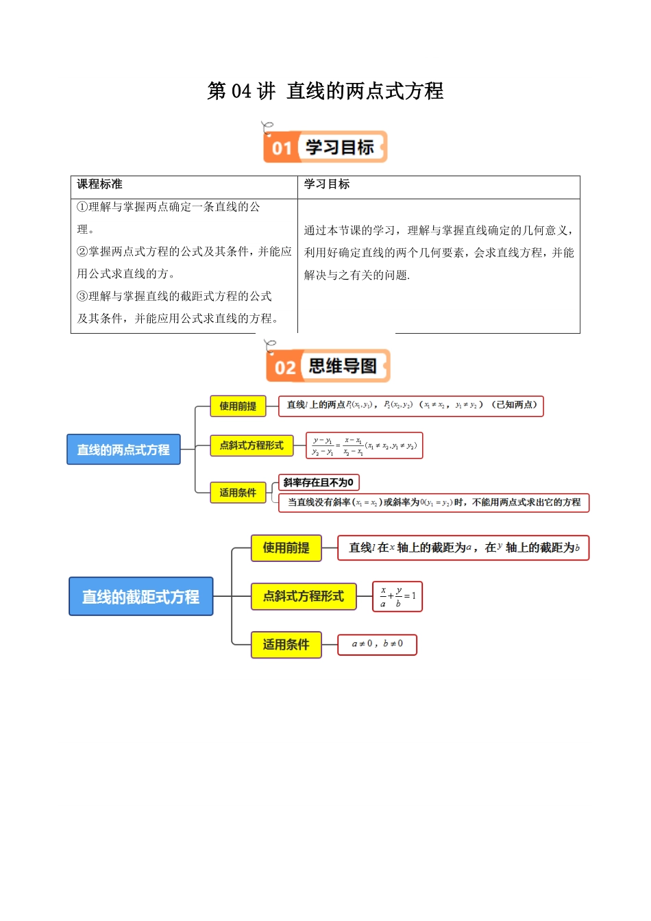 第04讲 直线的两点式方程(知识清单+5类热点题型讲练+分层强化训练)(原卷版)-2025《高中数学同步课堂学与练》高二(人教A版选修第一册).pdf_第1页