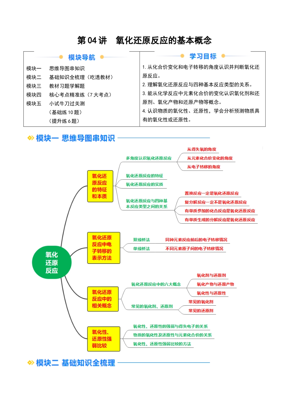 第04讲 氧化还原反应的基本概念（解析版）-2025【初升高衔接】新高一暑假学习提升计划（化学）.docx_第1页