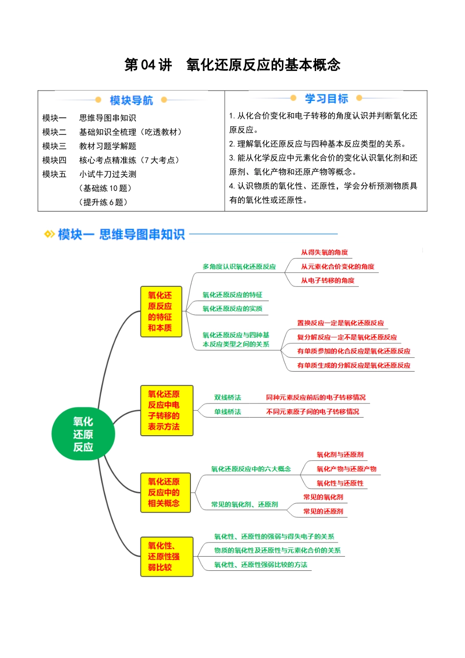 第04讲 氧化还原反应的基本概念（原卷版）-2025【初升高衔接】新高一暑假学习提升计划（化学）.docx_第1页
