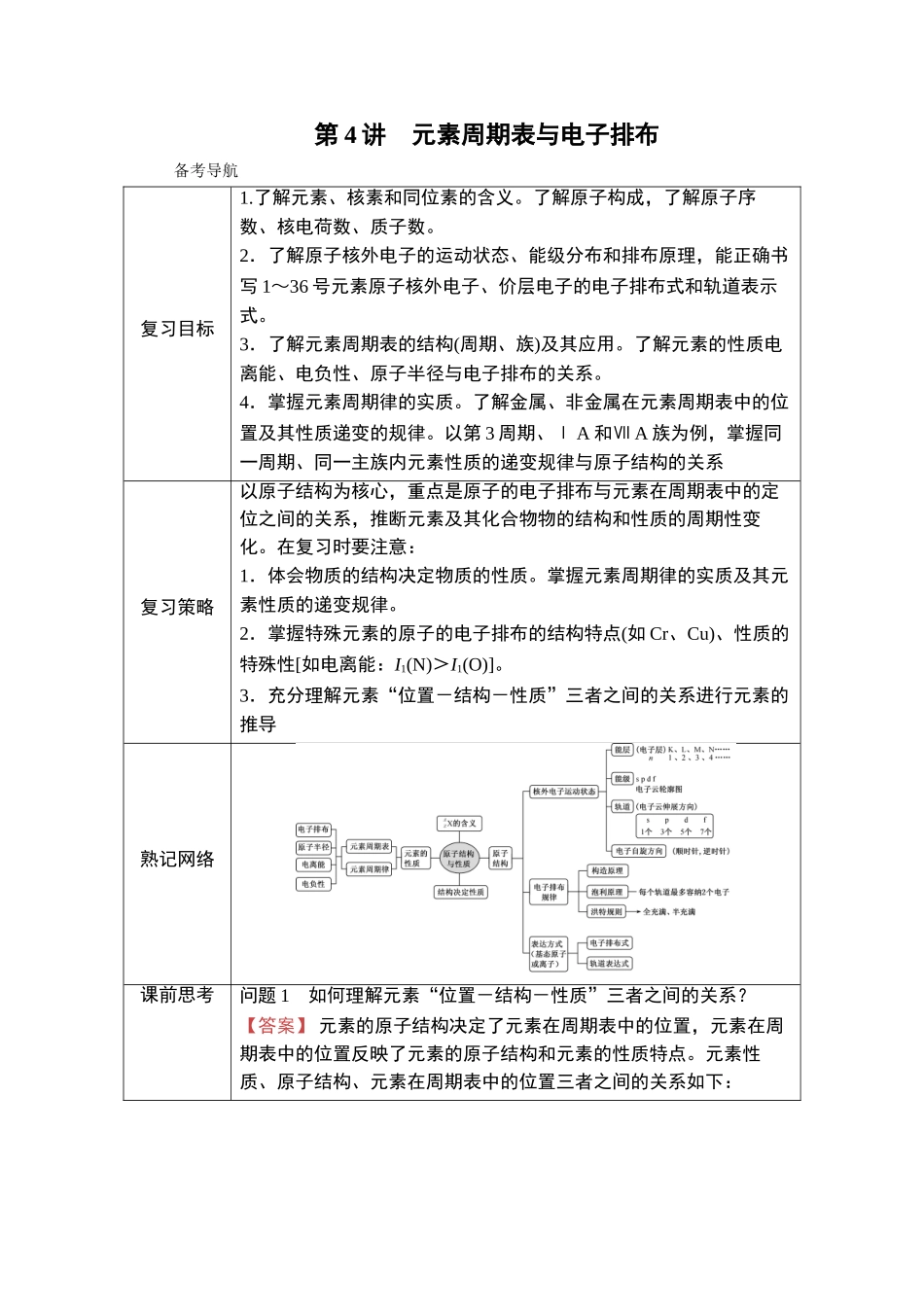 第4讲　元素周期表与电子排布-2025版南方凤凰台 5A教案 基础版 化学.doc_第1页