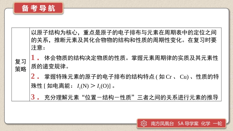 第4讲　元素周期表与电子排布-2025版南方凤凰台 5A教案 基础版 化学.pptx_第3页