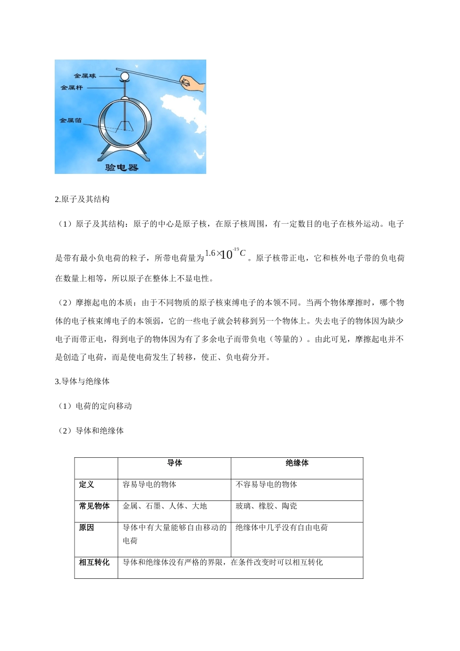 第4讲两种电荷 电流电路  学生版-2025【寒假衔接】初中物理寒假预习讲义9年级（人教版）.docx_第2页