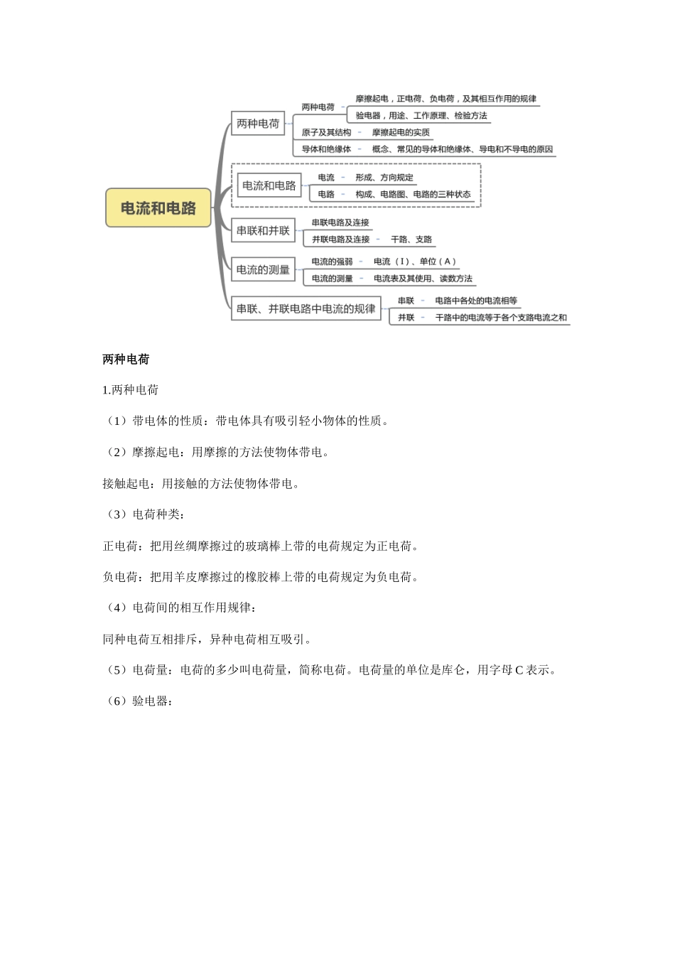 第4讲两种电荷 电流电路教师版-2025【寒假衔接】初中物理寒假预习讲义9年级（人教版）.docx_第1页