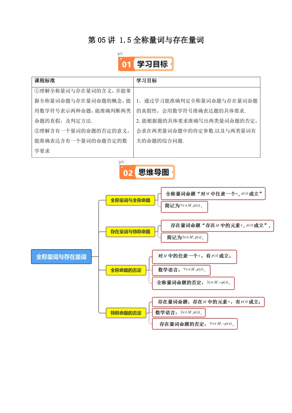第05讲 1.5全称量词与存在量词(原卷版)-2025《高中数学同步课堂学与练》高一(人教A版必修第一册).pdf_第1页