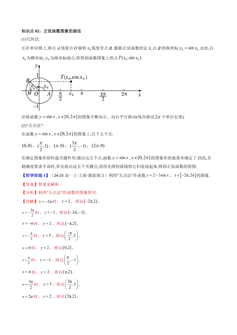 第05讲 5.4.1正弦函数、余弦函数的图象(知识清单+4类热点题型讲练+分层强化训练)(解析版)-2025《高中数学同步课堂学与练》高一(人教A版必修第一册).pdf_第2页