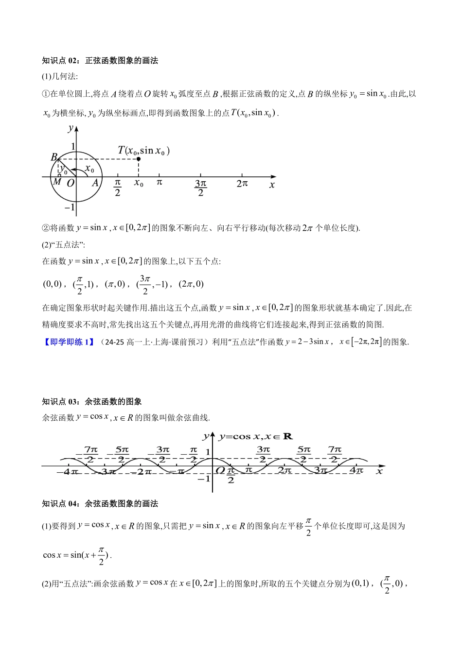 第05讲 5.4.1正弦函数、余弦函数的图象(知识清单+4类热点题型讲练+分层强化训练)(原卷版)-2025《高中数学同步课堂学与练》高一(人教A版必修第一册).pdf_第2页