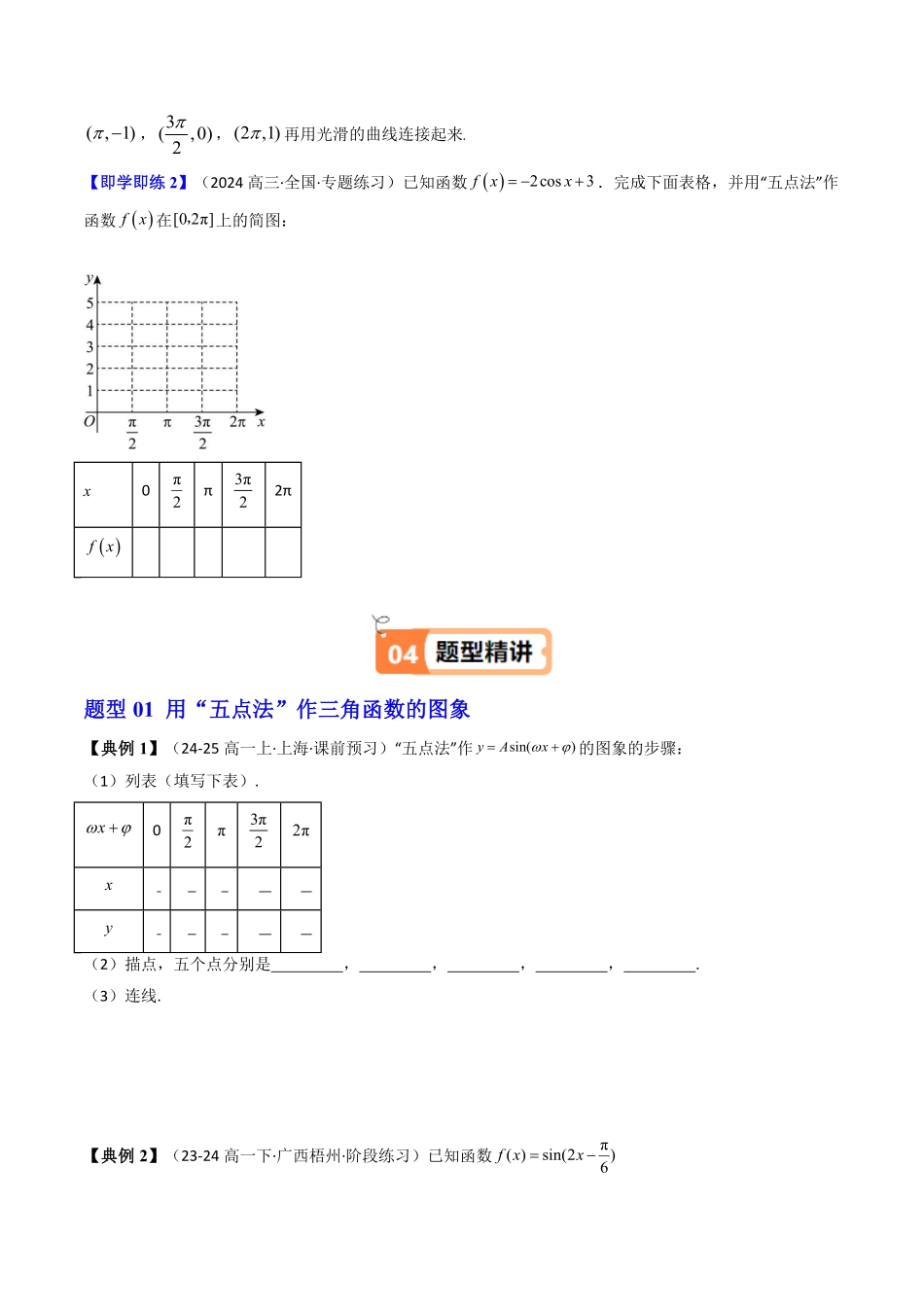 第05讲 5.4.1正弦函数、余弦函数的图象(知识清单+4类热点题型讲练+分层强化训练)(原卷版)-2025《高中数学同步课堂学与练》高一(人教A版必修第一册).pdf_第3页