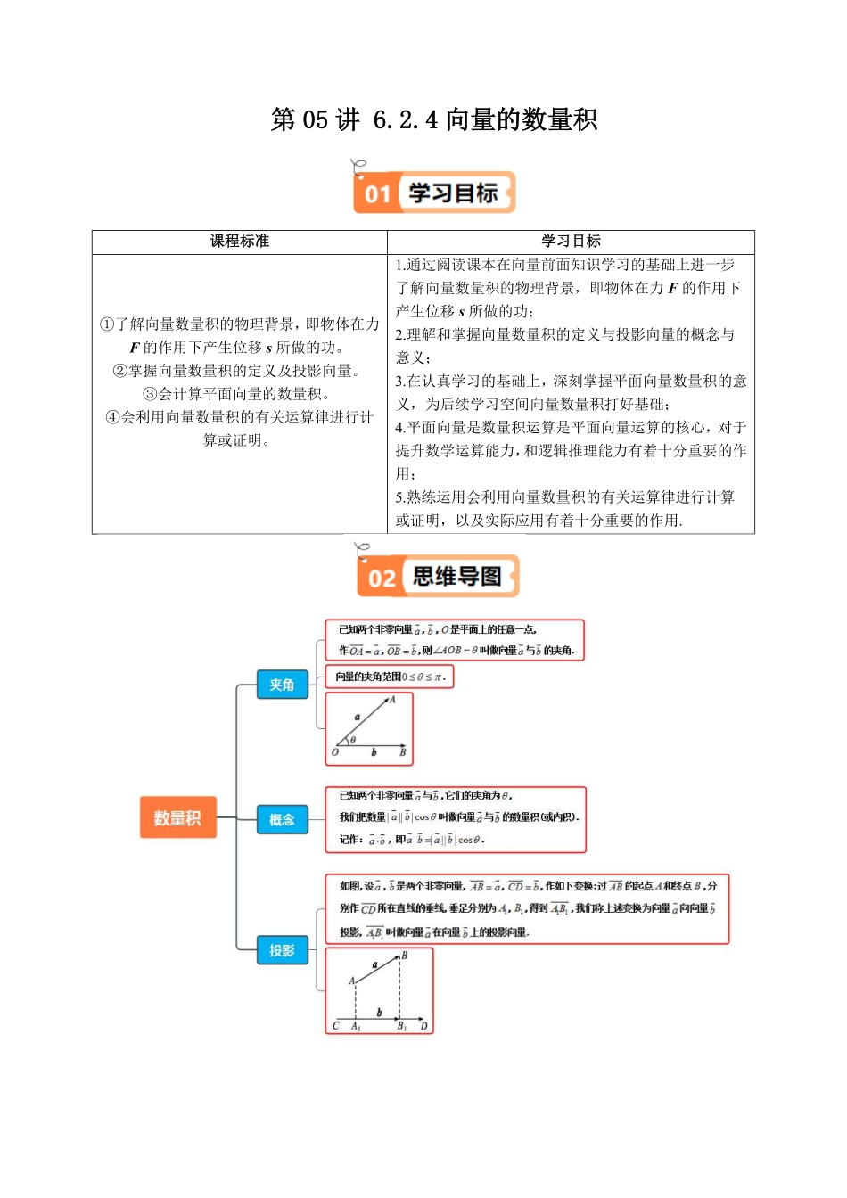 第05讲 6.2.4向量的数量积(知识清单+10类热点题型讲练+分层强化训练)(原卷版)-2025《高中数学同步课堂学与练》高一(人教A版必修第二册).pdf_第1页