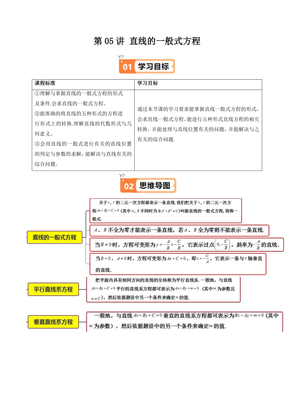 第05讲 直线的一般式方程(知识清单+8类热点题型讲练+分层强化训练)(解析版)-2025《高中数学同步课堂学与练》高二(人教A版选修第一册).pdf_第1页