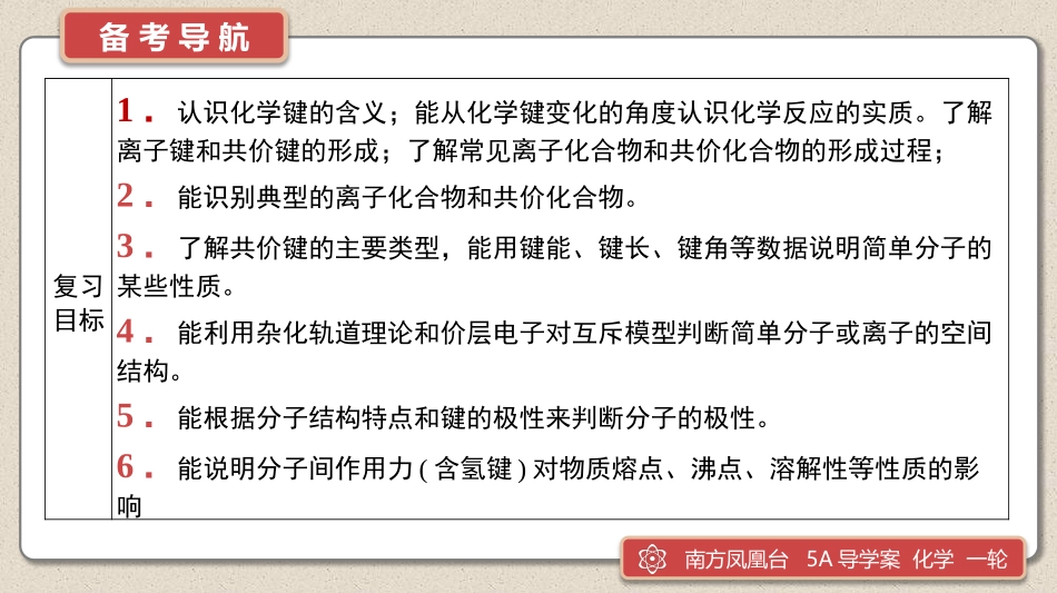 第5讲　化学键　分子的结构与性质-2025版南方凤凰台 5A教案 基础版 化学.pptx_第2页
