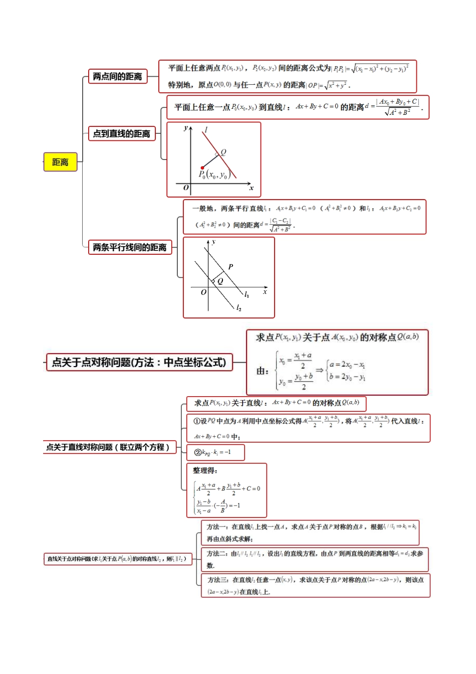 第06讲 2.3直线的交点坐标与距离公式(知识清单+16类热点题型讲练+分层强化训练)(原卷版)-2025《高中数学同步课堂学与练》高二(人教A版选修第一册).pdf_第2页