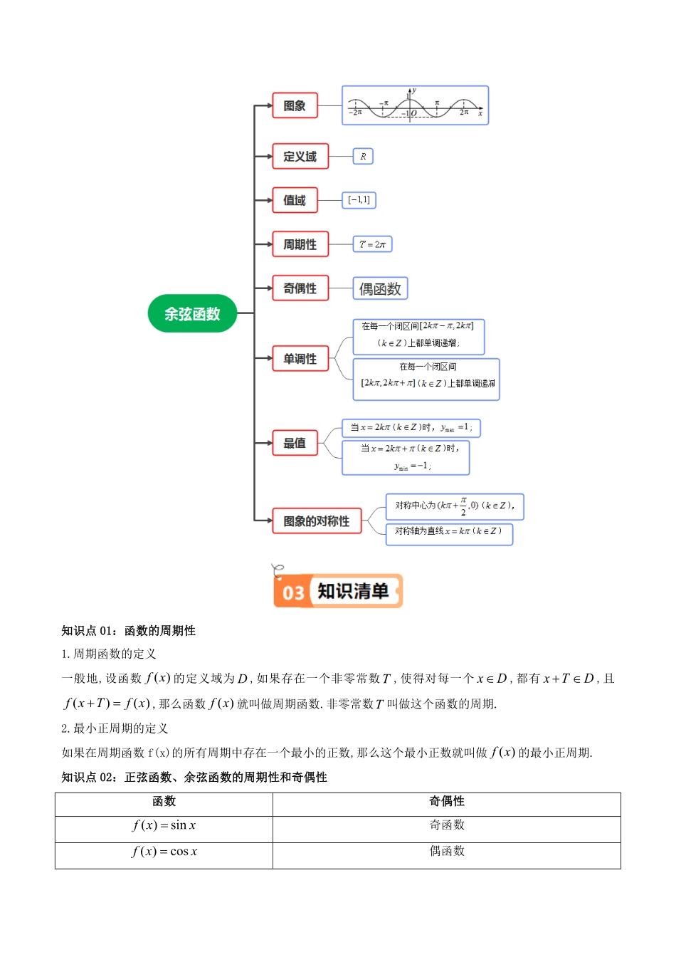 第06讲 5.4.2正弦函数、余弦函数的性质(知识清单+10类热点题型讲练+分层强化训练)(原卷版)-2025《高中数学同步课堂学与练》高一(人教A版必修第一册).pdf_第2页