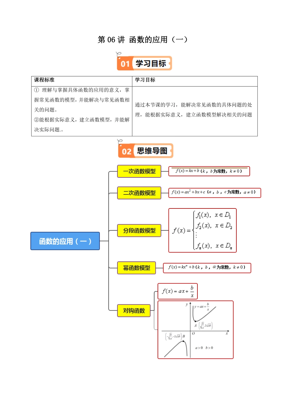 第06讲 函数的应用(一)(知识清单+4类热点题型讲练+分层强化训练)(原卷版-2025《高中数学同步课堂学与练》高一(人教A版必修第一册).pdf_第1页